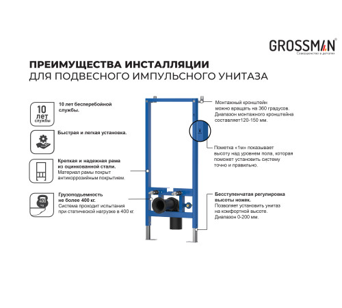 Инсталляция для подвесного унитаза Grossman с импульсным смывом GR-901.K31.01.000 (500х60х1140)
