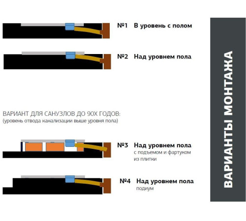 Душевой поддон Allen Brau Priority 100x100 8.31005-AM антрацит