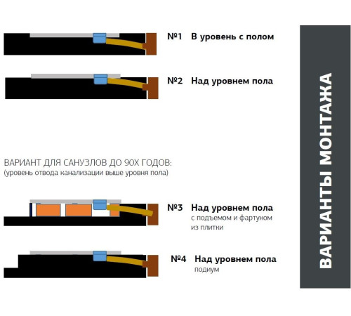 Душевой поддон Allen Brau Priority 140x80 8.31008-PGM платина