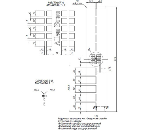 Накладка для сифона Allen Brau Infinity 8.210N8-BBA черный браш