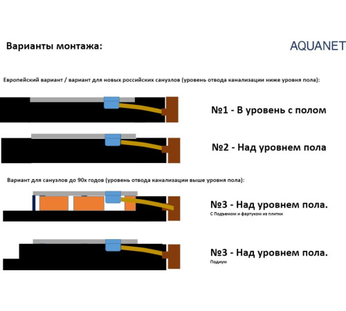 Душевой поддон Aquanet Delight 140x80