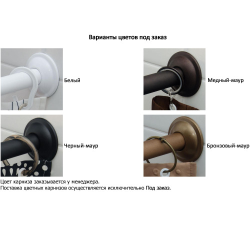 Карниз для ванны Aquanet прямой 120